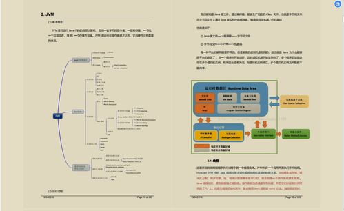 備戰(zhàn)金三銀四 精準利用PDF資料沖刺阿里數據庫服務Offer