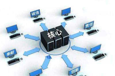 創品思維淺談 以數據庫服務為例，論品牌經營是一場持久戰
